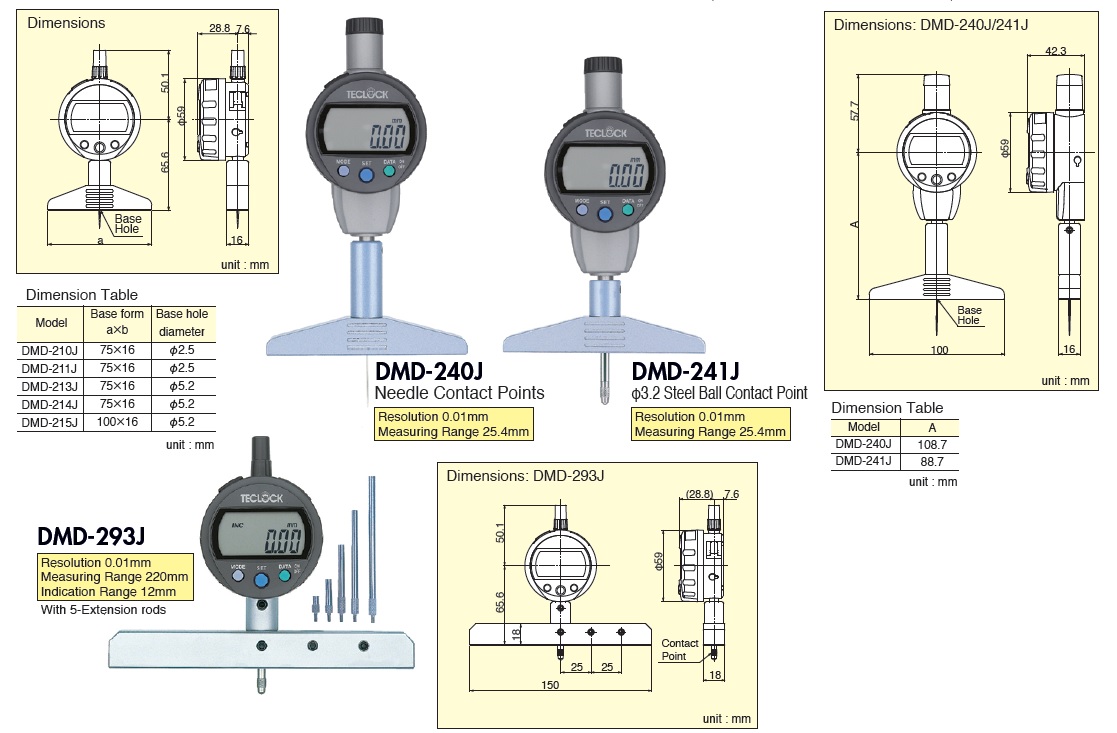 Ichiban Precision Sdn Bhd Teclock Teclock Standard Digital Depth Gauges